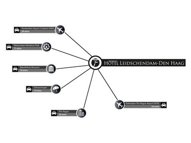 infographic-leidschendam